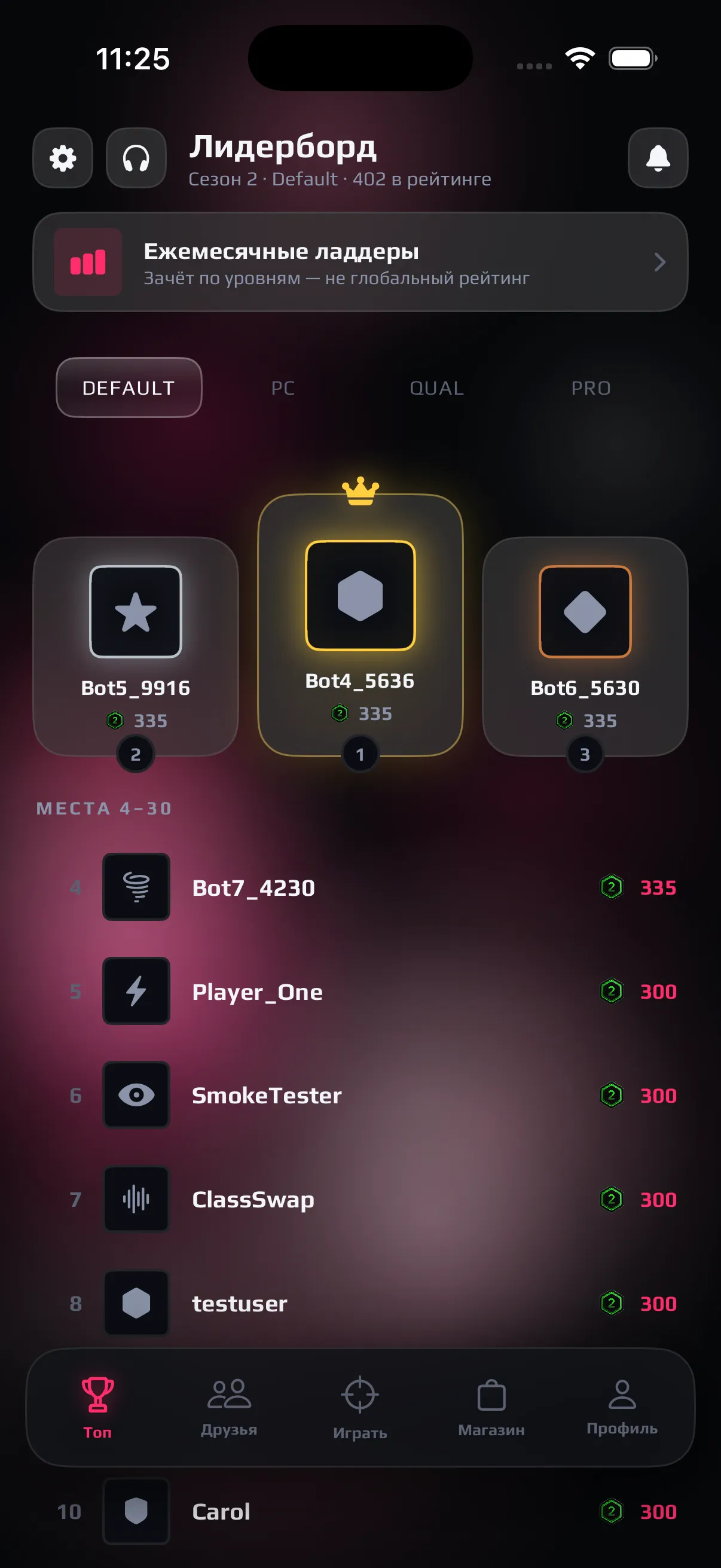 Cyber Faceit leaderboard with the podium and player ranks